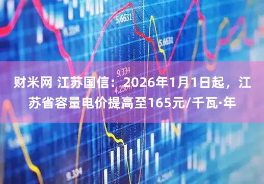 财米网 江苏国信：2026年1月1日起，江苏省容量电价提高至165元/千瓦·年