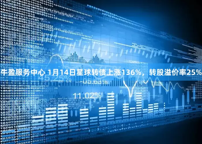 牛盈服务中心 1月14日星球转债上涨136%，转股溢价率25%