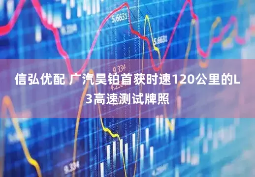 信弘优配 广汽昊铂首获时速120公里的L3高速测试牌照